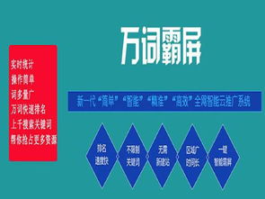 漣水全網(wǎng)推廣與網(wǎng)絡(luò)信息技術(shù)開發(fā)費(fèi)用解析