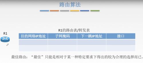 計算機網(wǎng)絡工程技術服務中的核心支柱 網(wǎng)絡層技術
