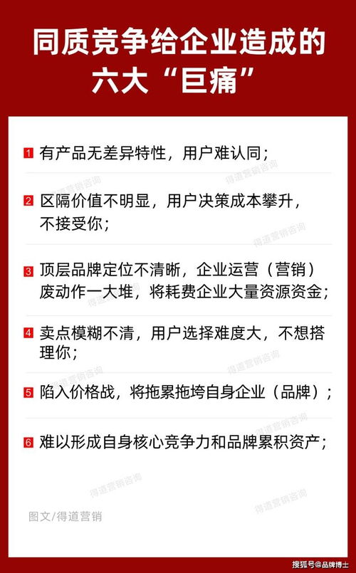 精準定位營銷 成功市場營銷策劃的關鍵路徑
